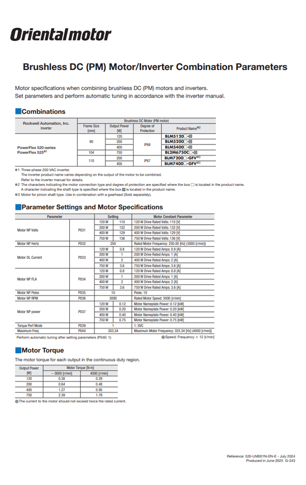 Performance Examples with Rockwell